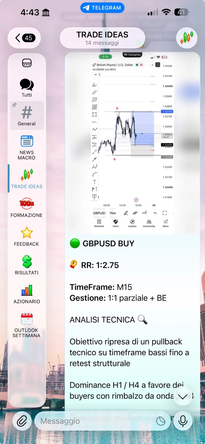 Il canale Telegram James Trading Lab su iPhone: una trade idea su GBPUSD con analisi tecnica